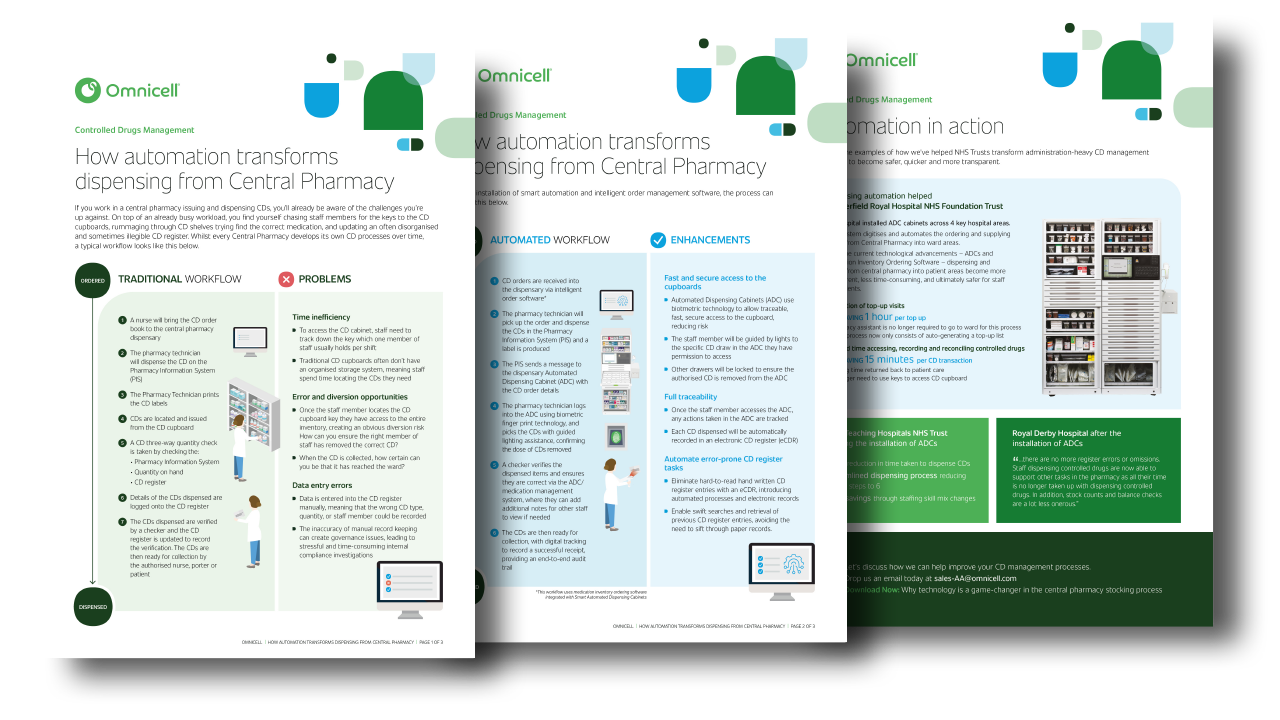 Controlled drugs Management - Dispensing Automation Guide